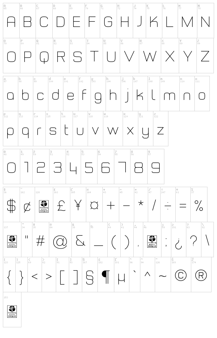 Typo Style font map